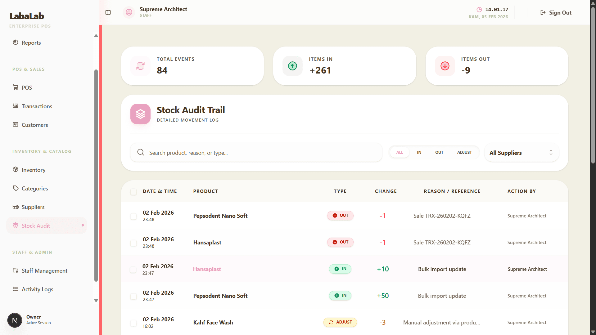 LabaLab Stock Audit